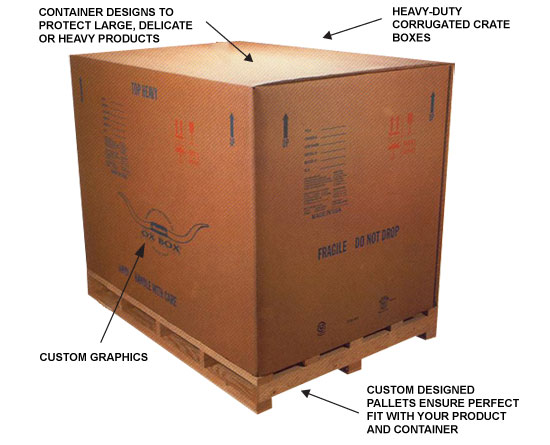 Heavy Duty Boxes for Fragile and Heavy Items